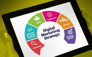 digital-marketing-campaign-5-digital-marketing 3